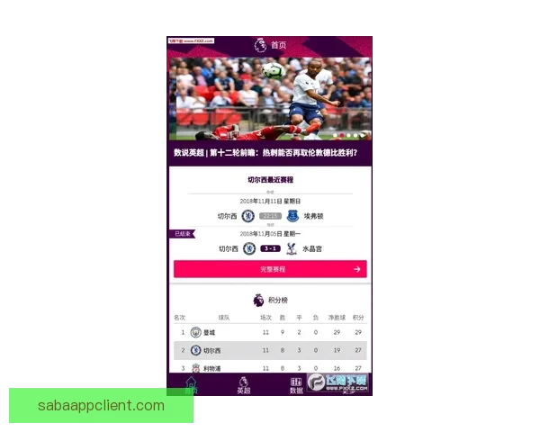 世界杯精彩竞猜尽在官方APP，畅享实时比分与专业数据分析