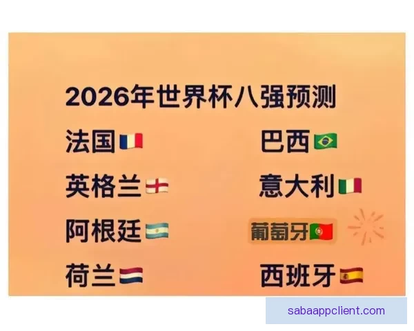 美加墨世界杯竞猜赔率分析预测及热门球队表现展望