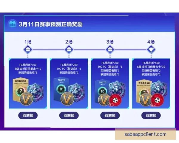 世界杯精彩竞猜充值活动，享专属优惠赢丰厚奖励