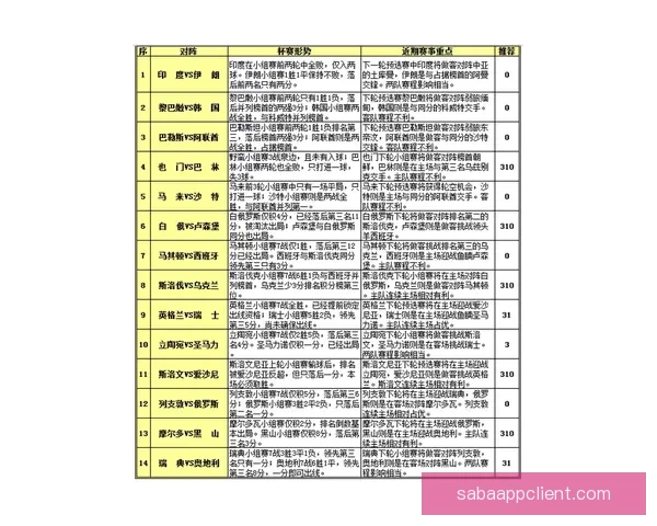 精准体育赛事竞猜分析与胜负预测策略全指南