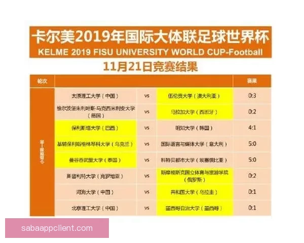 世界杯足球竞猜预测全解析 战术分析与热门球队走势深度剖析