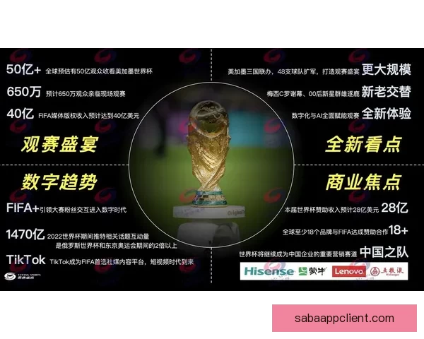2026世界杯全程直播观看攻略及精彩赛事实时解析