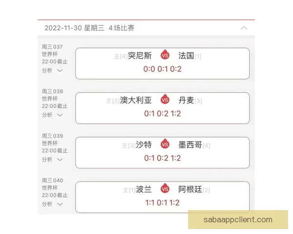 世界杯足球赛事胜负走势深度解析与精准竞猜策略揭秘