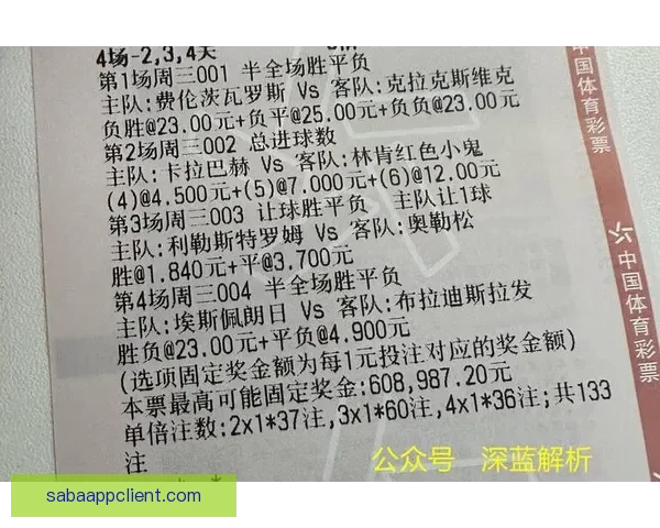 世界杯竞猜预测技巧数据分析与热门球队走势及冠军格局前瞻指南